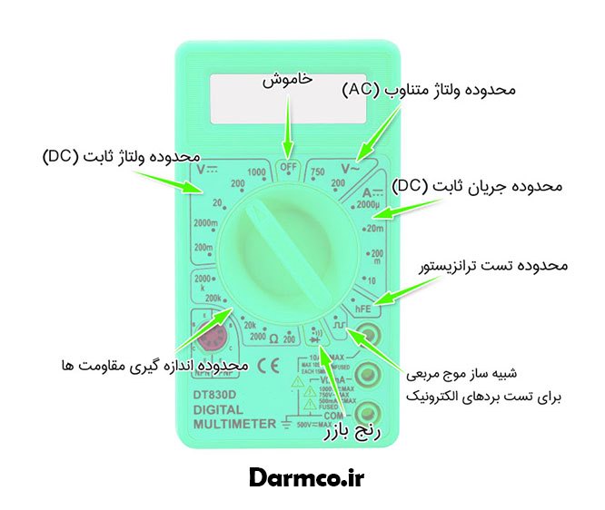 قیمت مولتی متر دیجیتال