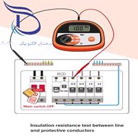 میگر یا تستر عایق کابل