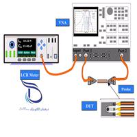 کاربرد LCR متر و انواع آن و چگونگی استفاده در مدارات الکترونیکی