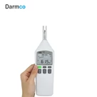 صداسنج دیتالاگر تی ای اس مدل TES-1151